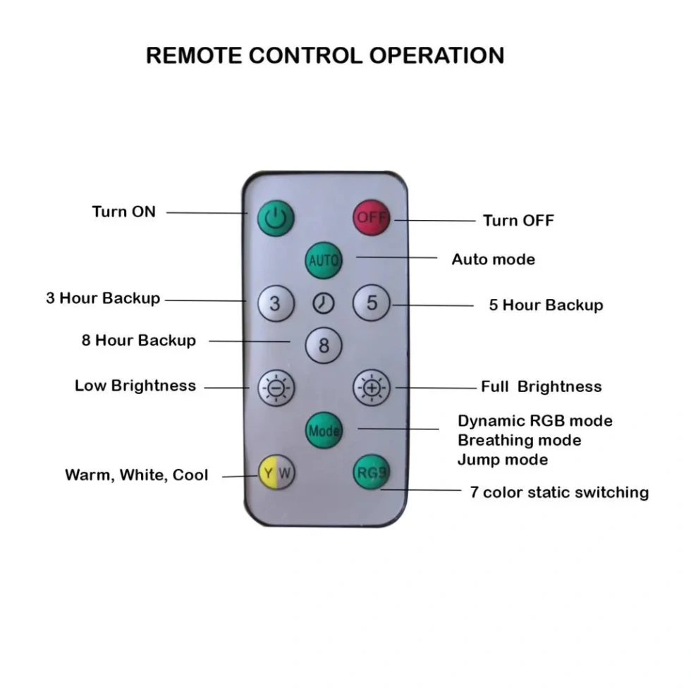 vtac-solar-led-gate-light